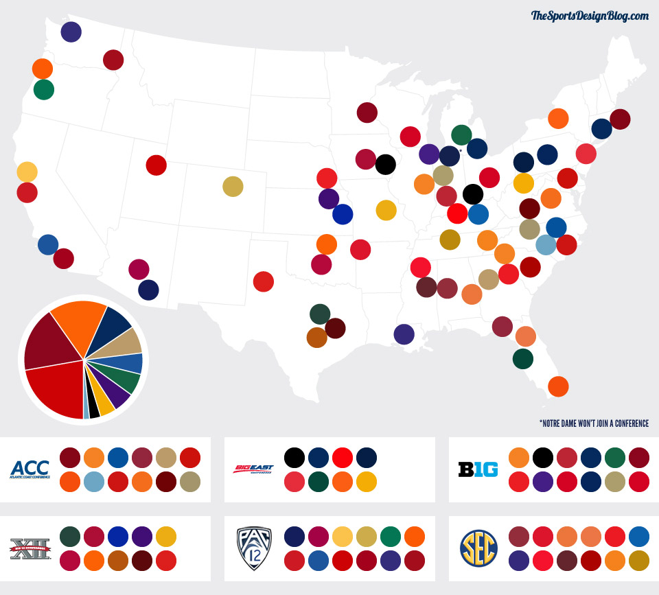 College Team Colors by Geography